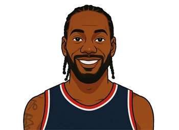 Kawhi Leonard